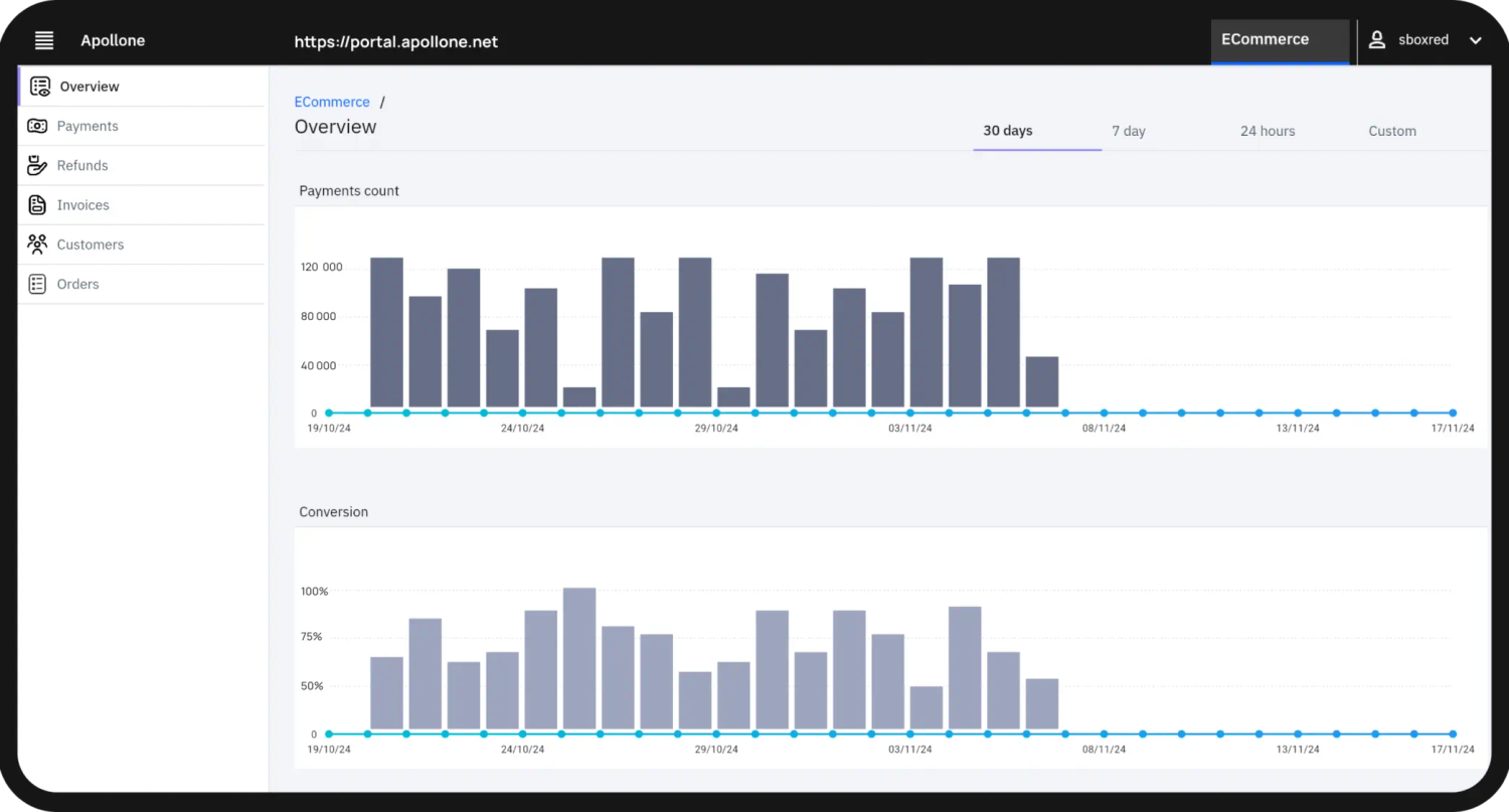 transaction reporting screenshot
